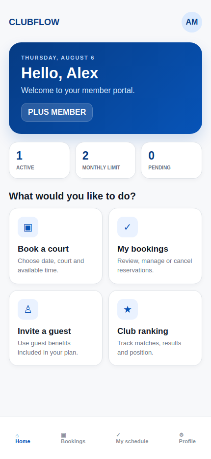 Anonymized member portal